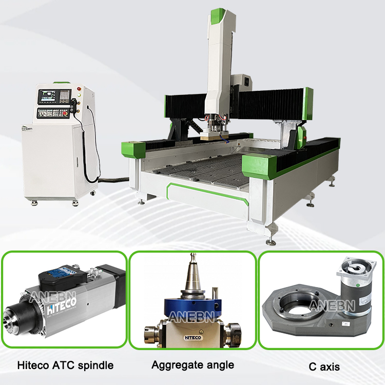 New Product: ATC cnc router+ Hiteco ATC spindle+Aggregate angle+C axis